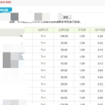 关于倍盈阁软件-虚拟宝库栏目的说明