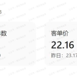 倍盈阁：【虚拟项目】代充会员/话费赚差价（自用省钱），当天出单，日赚几百
